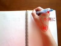 右手と左手の文字の書き方の画像